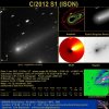Comet C/2012 ISON on 1 nov.2013