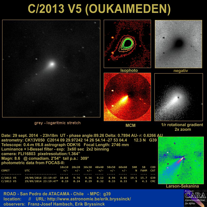 observation comet C/2013 V5 (OUKAIMEDEN)
