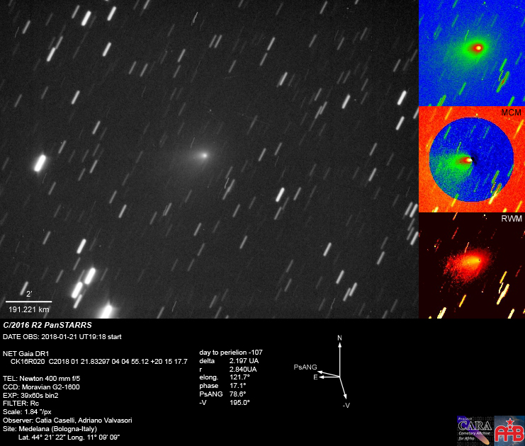 C/2016 R2 PanSTARRS