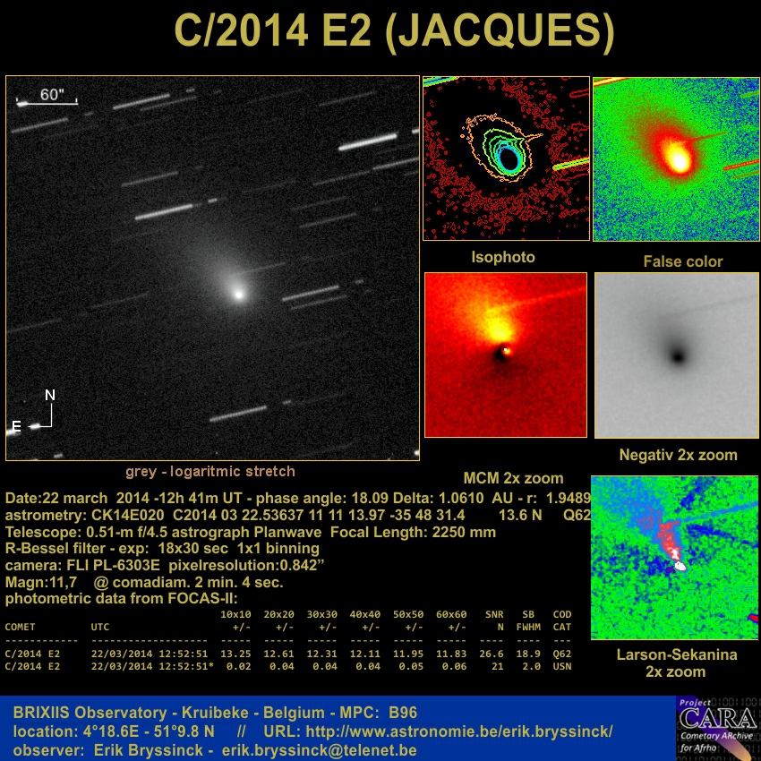Image comet C/2014 E2 (JACQUES)