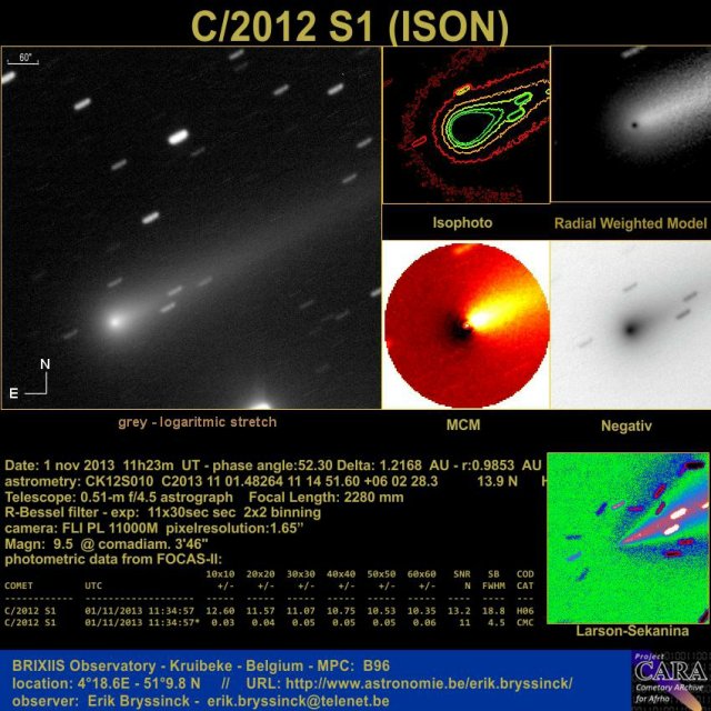 Comet C/2012 ISON on 1 nov.2013